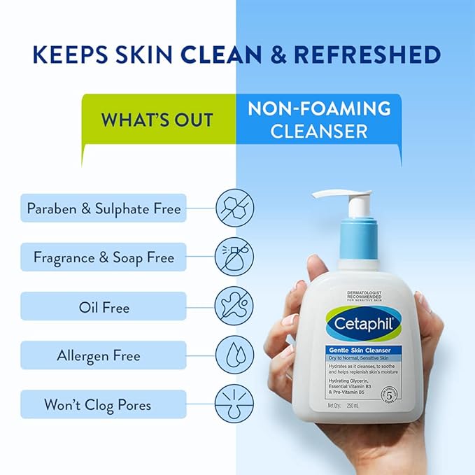 Cetaphil Gentle Skin Cleanser 250Ml (Pack of 2)